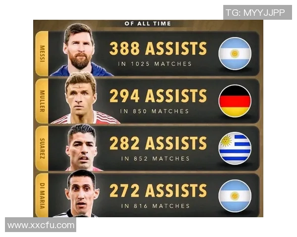 全球最受欢迎的足球明星盘点他们的成就与影响力