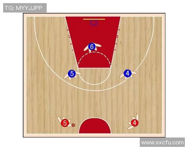 北京篮球队进攻战术解析与球员配合的深度剖析 北京篮球队进攻战术解析与球员配合的深度剖析