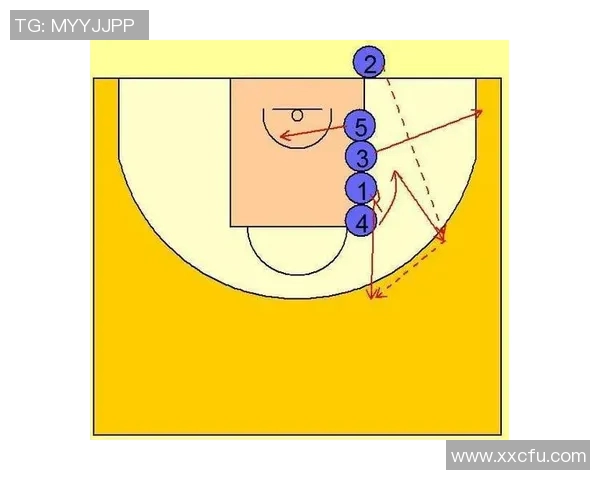 成都篮球队包夹战术解析与实战应用探讨 成都篮球队包夹战术解析与实战应用探讨