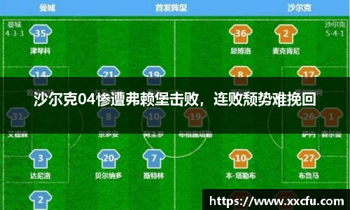 沙尔克04惨遭弗赖堡击败，连败颓势难挽回